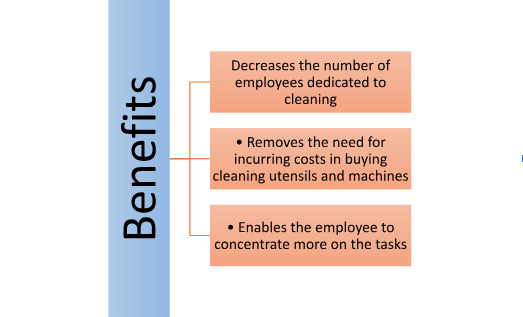 Office Cleaning Services 